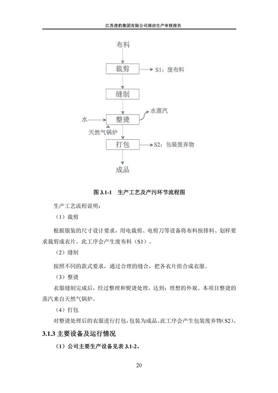 2.1、清潔生產審核報告_23