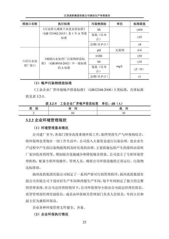 2.1、清潔生產審核報告_28