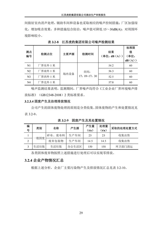 2.1、清潔生產審核報告_32