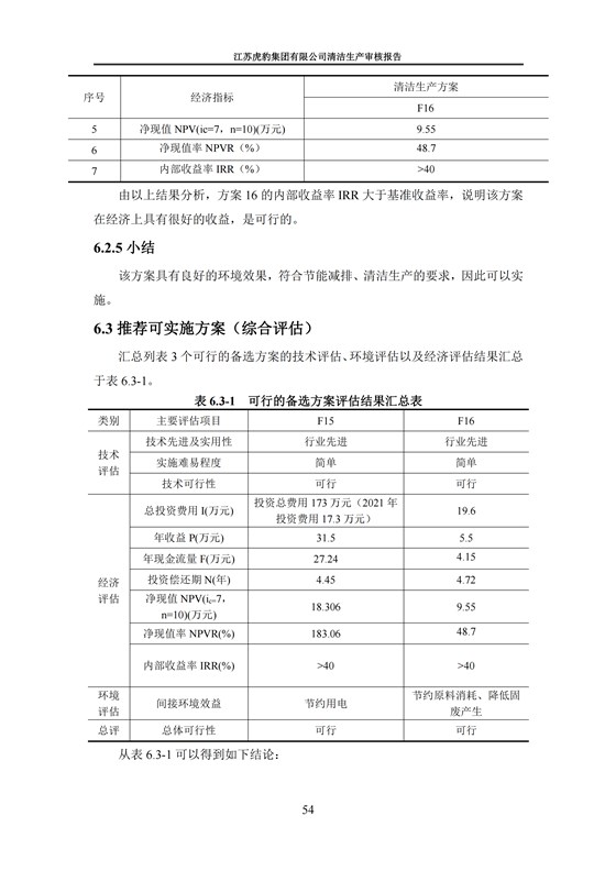 2.1、清潔生產審核報告_57