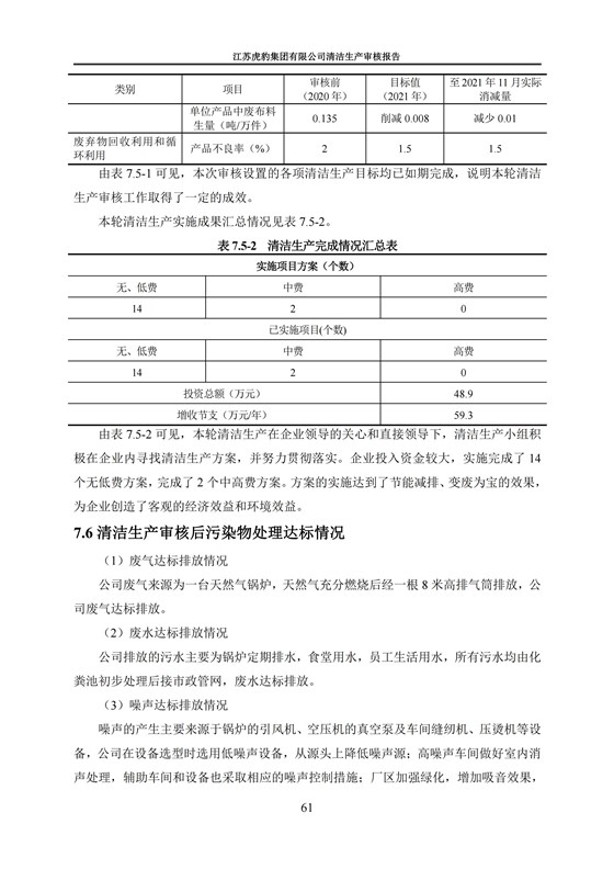 2.1、清潔生產審核報告_64