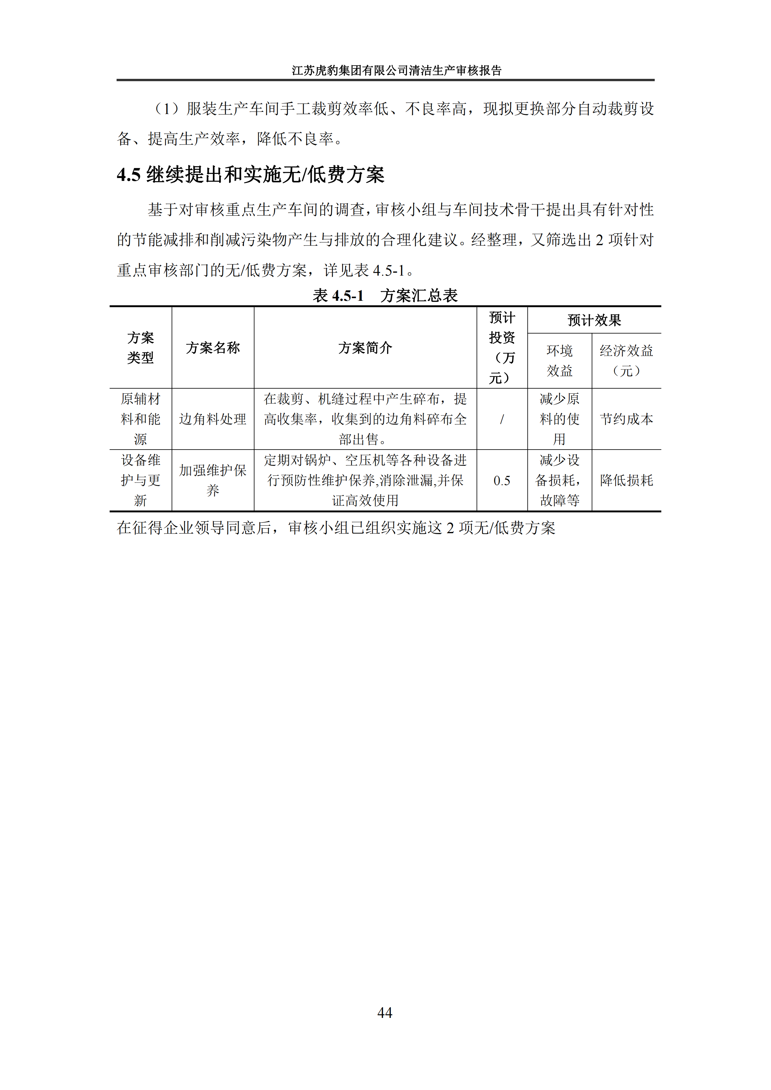 2.1、清潔生產(chǎn)審核報告_47